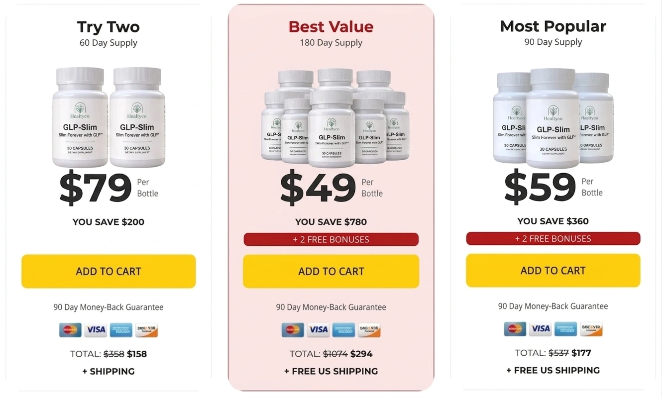 GLP Slim   Pricing Details